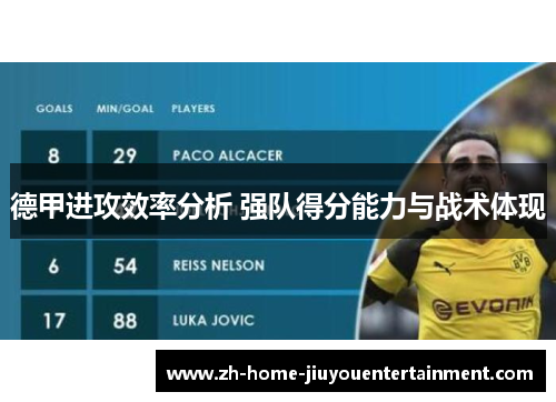 德甲进攻效率分析 强队得分能力与战术体现 德甲进攻效率分析 强队得分能力与战术体现